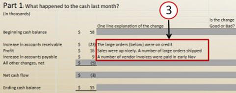 cash flow focus report