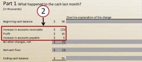 cash flow sample report