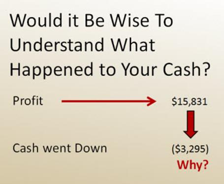 cash flow focus